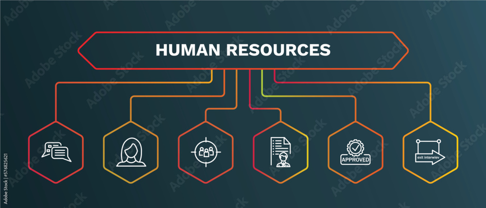 set of human resources white thin line icons. human resources outline icons with infographic template. linear icons such as women, target audience, job application, approved, exit interview vector. set of human resources white thin line icons. human resources outline icons with infographic template. linear icons such as women, target audience, job application, approved, exit interview vector.
