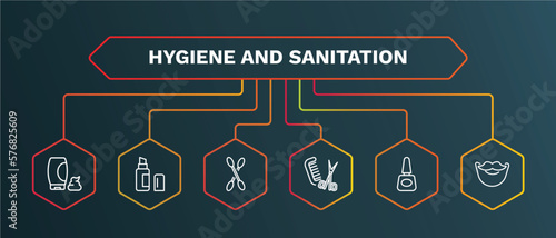 set of hygiene and sanitation white thin line icons. hygiene and sanitation outline icons with infographic template. linear icons such as lip balm, cotton, grooming, varnish, beardy vector.