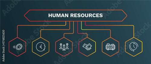 set of human resources white thin line icons. human resources outline icons with infographic template. linear icons such as timing, selection process, hired, chess clock, time vector.