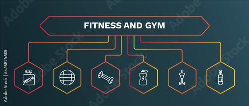 set of fitness and gym white thin line icons. fitness and gym outline icons with infographic template. linear icons such as power ball, chest expanders, fitness drink, boxing mannequin, boxing bag