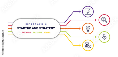 set of startup and strategy thin line icons. startup and strategy outline icons with infographic template. linear icons such as validate, entrepreneur, budget, resources, strategy game vector.
