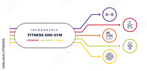 set of fitness and gym thin line icons. fitness and gym outline icons with infographic template. linear icons such as lifting barbell, fitness food, iron shoot, stretching leg exercise, skip rope