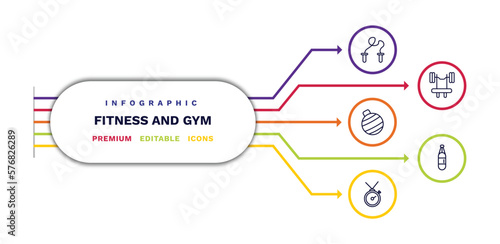 set of fitness and gym thin line icons. fitness and gym outline icons with infographic template. linear icons such as skipping rope, fitness ball, training watch, barbell bench press, boxing bag