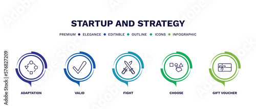 set of startup and strategy thin line icons. startup and strategy outline icons with infographic template. linear icons such as adaptation, valid, fight, choose, gift voucher vector.