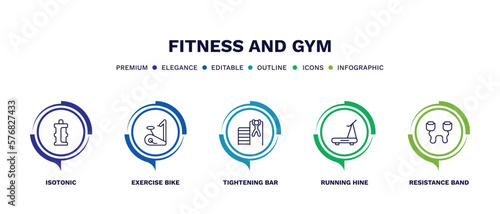 set of fitness and gym thin line icons. fitness and gym outline icons with infographic template. linear icons such as isotonic, exercise bike, tightening bar, running hine, resistance band vector.