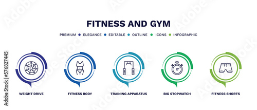 set of fitness and gym thin line icons. fitness and gym outline icons with infographic template. linear icons such as weight drive, fitness body, training apparatus, big stopwatch, shorts vector.