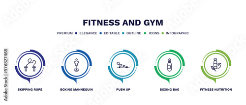 set of fitness and gym thin line icons. fitness and gym outline icons with infographic template. linear icons such as skipping rope, boxing mannequin, push up, boxing bag, fitness nutrition vector.