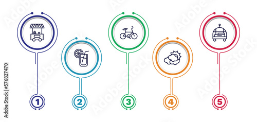 set of travel and trip thin line icons. travel and trip outline icons with infographic template. linear icons such as food stand, bike, bellhop, lemonade, cloudy vector.