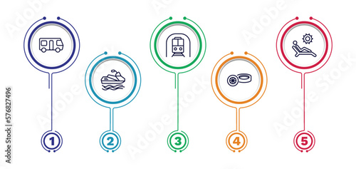 set of travel and trip thin line icons. travel and trip outline icons with infographic template. linear icons such as motorhome, station, sun bath, water craft, rubber vector.