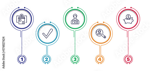 set of startup and strategy thin line icons. startup and strategy outline icons with infographic template. linear icons such as franchise, ceo, piggybank, valid, resources vector.