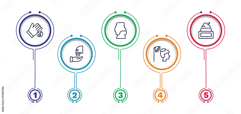 set of hygiene and sanitation thin line icons. hygiene and sanitation outline icons with infographic template. linear icons such as drying hands, body shaming, face cream, dryer, hair washing set of hygiene and sanitation thin line icons. hygiene and sanitation outline icons with infographic template. linear icons such as drying hands, body shaming, face cream, dryer, hair washing