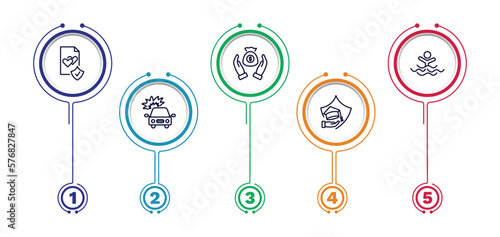 set of insurance and coverage thin line icons. insurance and coverage outline icons with infographic template. linear icons such as marriage contract, savings, drown, burning car, education
