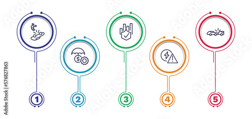 set of insurance and coverage thin line icons. insurance and coverage outline icons with infographic template. linear icons such as overturned vehicle, actual cash value, rear end collision, money