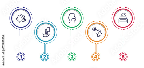 set of hygiene and sanitation thin line icons. hygiene and sanitation outline icons with infographic template. linear icons such as drying hands, body shaming, face cream, dryer, hair washing