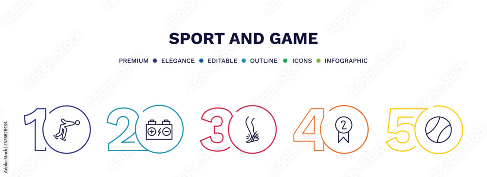 Fototapeta premium set of sport and game thin line icons. sport and game outline icons with infographic template. linear icons such as ice skating man, batter, sprained ankle, second prize, tennis sport ball vector.