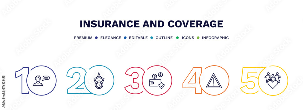 set of insurance and coverage thin line icons. insurance and coverage outline icons with infographic template. linear icons such as insurance advice, long term protection, deposit disaster, family set of insurance and coverage thin line icons. insurance and coverage outline icons with infographic template. linear icons such as insurance advice, long term protection, deposit disaster, family