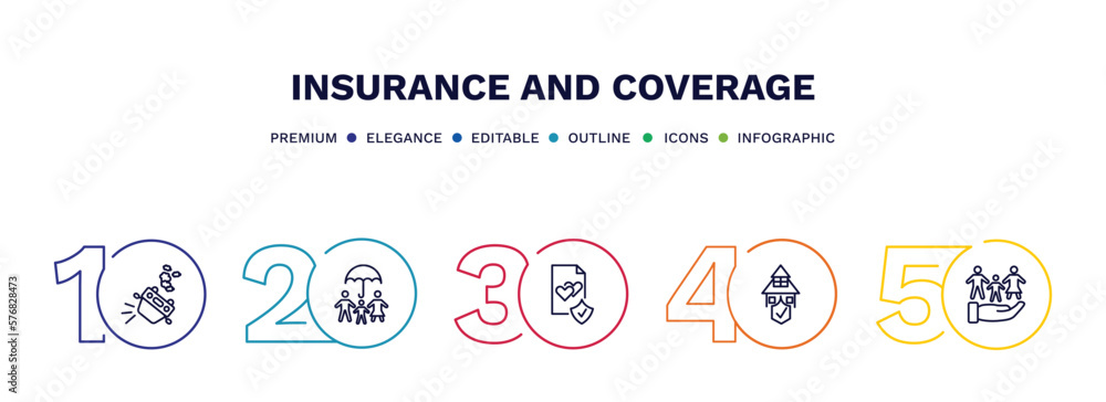 set of insurance and coverage thin line icons. insurance and coverage outline icons with infographic template. linear icons such as overturned car, life insurance, marriage contract, replacement