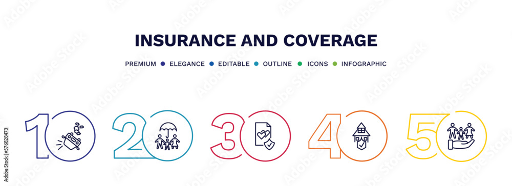 set of insurance and coverage thin line icons. insurance and coverage outline icons with infographic template. linear icons such as overturned car, life insurance, marriage contract, replacement set of insurance and coverage thin line icons. insurance and coverage outline icons with infographic template. linear icons such as overturned car, life insurance, marriage contract, replacement