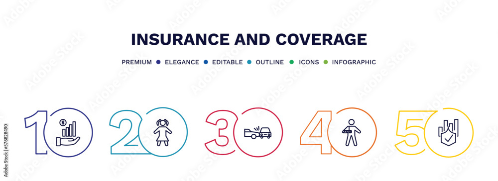 set of insurance and coverage thin line icons. insurance and coverage outline icons with infographic template. linear icons such as finances, child, side crash, broken arm, actual cash value vector. set of insurance and coverage thin line icons. insurance and coverage outline icons with infographic template. linear icons such as finances, child, side crash, broken arm, actual cash value vector.