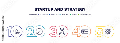 set of startup and strategy thin line icons. startup and strategy outline icons with infographic template. linear icons such as coffee break, restrict, fight, gift voucher, mission vector.