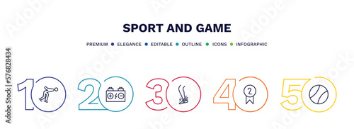 set of sport and game thin line icons. sport and game outline icons with infographic template. linear icons such as ice skating man, batter, sprained ankle, second prize, tennis sport ball vector. © Abstract