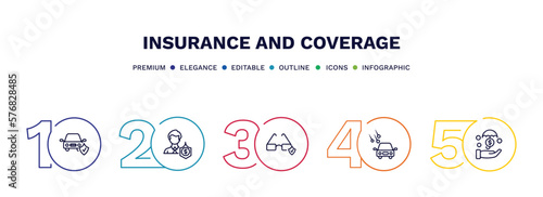 set of insurance and coverage thin line icons. insurance and coverage outline icons with infographic template. linear icons such as car insurance, beneficiary, glasses hail on the car, investment