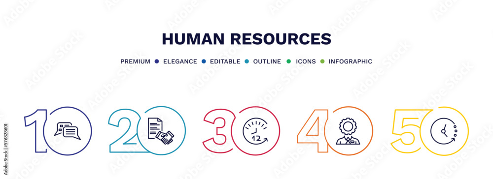 set of human resources thin line icons. human resources outline icons with infographic template. linear icons such as interview, contract, 12 hours, administrator, timing vector. set of human resources thin line icons. human resources outline icons with infographic template. linear icons such as interview, contract, 12 hours, administrator, timing vector.