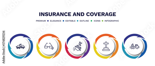 set of insurance and coverage thin line icons. insurance and coverage outline icons with infographic template. linear icons such as crash, glasses insurance, overturned car, funeral, towed car