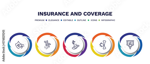 set of insurance and coverage thin line icons. insurance and coverage outline icons with infographic template. linear icons such as health insurance, falling, overturned vehicle, fracture, air