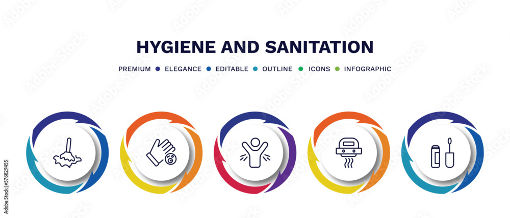 set of hygiene and sanitation thin line icons. hygiene and sanitation outline icons with infographic template. linear icons such as wet cleaning, drying hands, body odour, hand dryer, dolled up