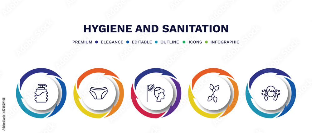 set of hygiene and sanitation thin line icons. hygiene and sanitation outline icons with infographic template. linear icons such as pump bottle, underwear, hair washing, cotton swabs, face washer set of hygiene and sanitation thin line icons. hygiene and sanitation outline icons with infographic template. linear icons such as pump bottle, underwear, hair washing, cotton swabs, face washer