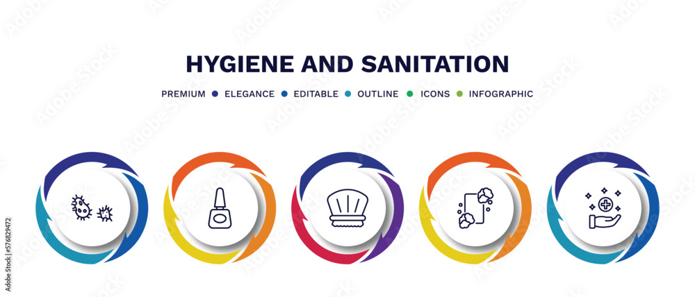 set of hygiene and sanitation thin line icons. hygiene and sanitation outline icons with infographic template. linear icons such as parasite, varnish, shower cap, lather, sanitary vector. set of hygiene and sanitation thin line icons. hygiene and sanitation outline icons with infographic template. linear icons such as parasite, varnish, shower cap, lather, sanitary vector.