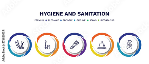 Φωτογραφία set of hygiene and sanitation thin line icons