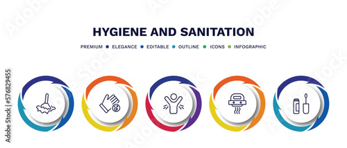set of hygiene and sanitation thin line icons. hygiene and sanitation outline icons with infographic template. linear icons such as wet cleaning, drying hands, body odour, hand dryer, dolled up
