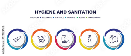 set of hygiene and sanitation thin line icons. hygiene and sanitation outline icons with infographic template. linear icons such as tooth paste, dust cleaning, shaving gel, chlorine, paper towel