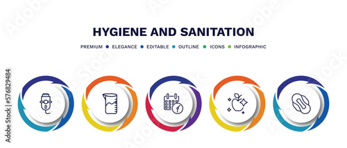 set of hygiene and sanitation thin line icons. hygiene and sanitation outline icons with infographic template. linear icons such as depilator, detergent dose, appointment book, food hygiene,