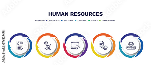 set of human resources thin line icons. human resources outline icons with infographic template. linear icons such as curriculum vitae, pension, exit interview, contract, approved vector.