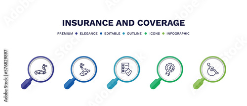 set of insurance and coverage thin line icons. insurance and coverage outline icons with infographic template. linear icons such as engine problems, overturned vehicle, contract coverage, repair,