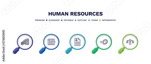 set of human resources thin line icons. human resources outline icons with infographic template. linear icons such as company, attrition, resume, urgent, time balance vector.