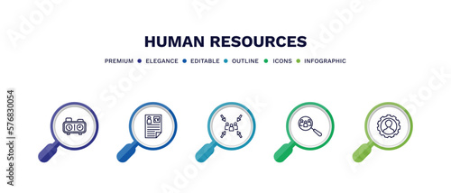 set of human resources thin line icons. human resources outline icons with infographic template. linear icons such as chess clock, curriculum vitae, meeting point, hiring, skills vector.