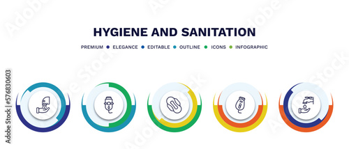 set of hygiene and sanitation thin line icons. hygiene and sanitation outline icons with infographic template. linear icons such as dryer, depilator, sanitary napkin, epilator, ablution vector.