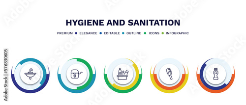 set of hygiene and sanitation thin line icons. hygiene and sanitation outline icons with infographic template. linear icons such as washbowl, flossing, hygiene kit, primp, chlorine vector.
