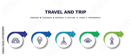 set of travel and trip thin line icons. travel and trip outline icons with infographic template. linear icons such as igloo, icecream, eiffel tower, shell, christ vector.