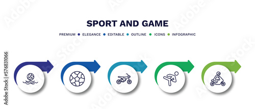 set of sport and game thin line icons. sport and game outline icons with infographic template. linear icons such as waterpolo, soccer football ball, motocross, karate fighter, motorbike riding