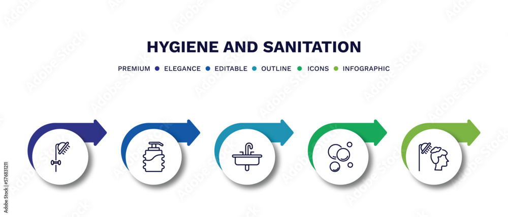 set of hygiene and sanitation thin line icons. hygiene and sanitation outline icons with infographic template. linear icons such as douche, pump bottle, washbasin, bubbles, hair washing vector. set of hygiene and sanitation thin line icons. hygiene and sanitation outline icons with infographic template. linear icons such as douche, pump bottle, washbasin, bubbles, hair washing vector.