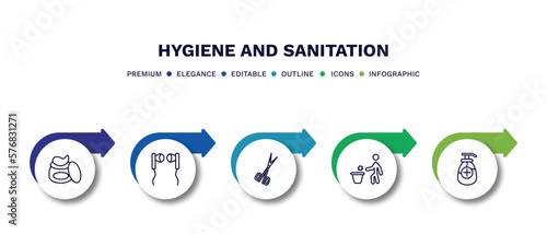 set of hygiene and sanitation thin line icons. hygiene and sanitation outline icons with infographic template. linear icons such as gel, ear buds, nail scissors, throw, antiseptic vector.