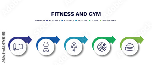 set of fitness and gym thin line icons. fitness and gym outline icons with infographic template. linear icons such as mat for fitness, female sportwear, skip rope, weight drive, bosu ball vector.