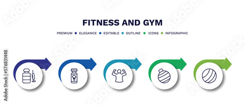 set of fitness and gym thin line icons. fitness and gym outline icons with infographic template. linear icons such as steroids, broccoli porcion, bodybuilder, fitness ball, pilates ball vector.