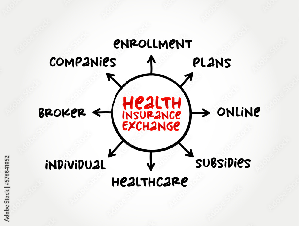 Health insurance exchange health insurance marketplace, is a