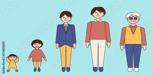 Korean man full length standing stages of growing up. Happy Asian male all age baby boy, preschool boy, teen schoolboy, middle age, elderly. Father, grandfather, son, brother, nephew. Family tree.